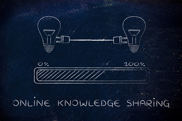 食育教育的内容是什么？